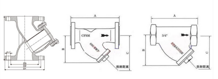 良工阀门Y型过滤器结构图